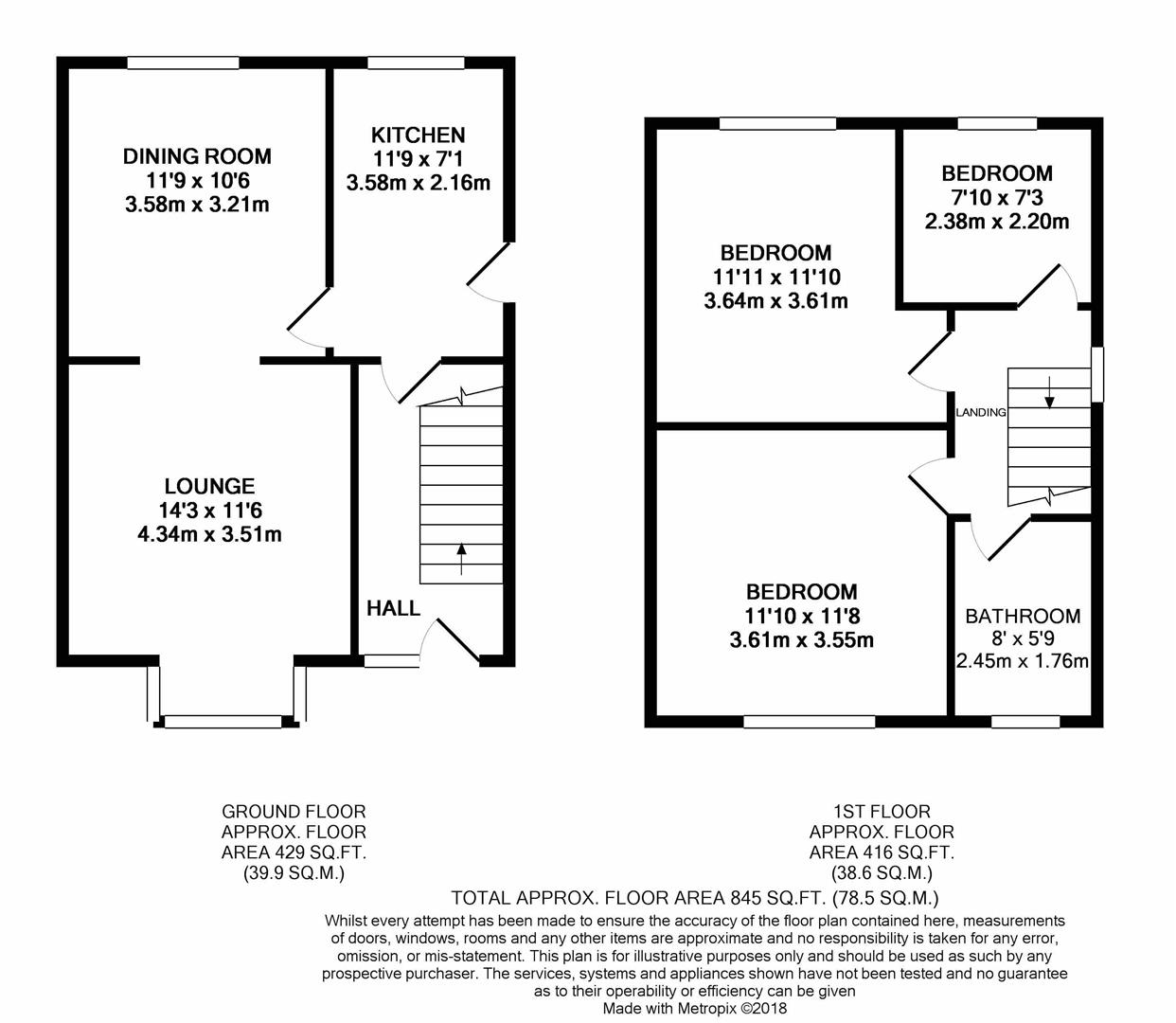 3 Bedrooms Semi-detached house for sale in Wheatfield Avenue, Oakes, Huddersfield HD3