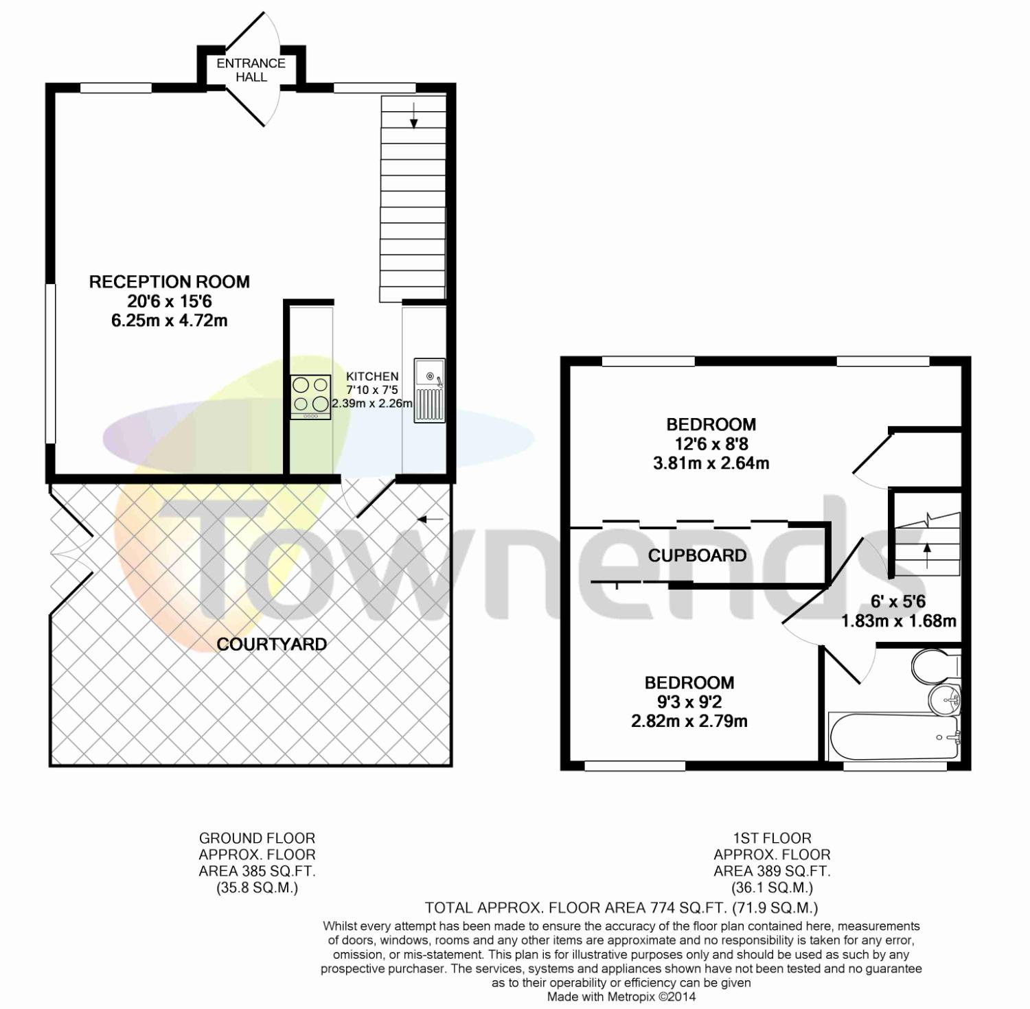 2 Bedrooms  to rent in Manningtree Close, Southfields SW19