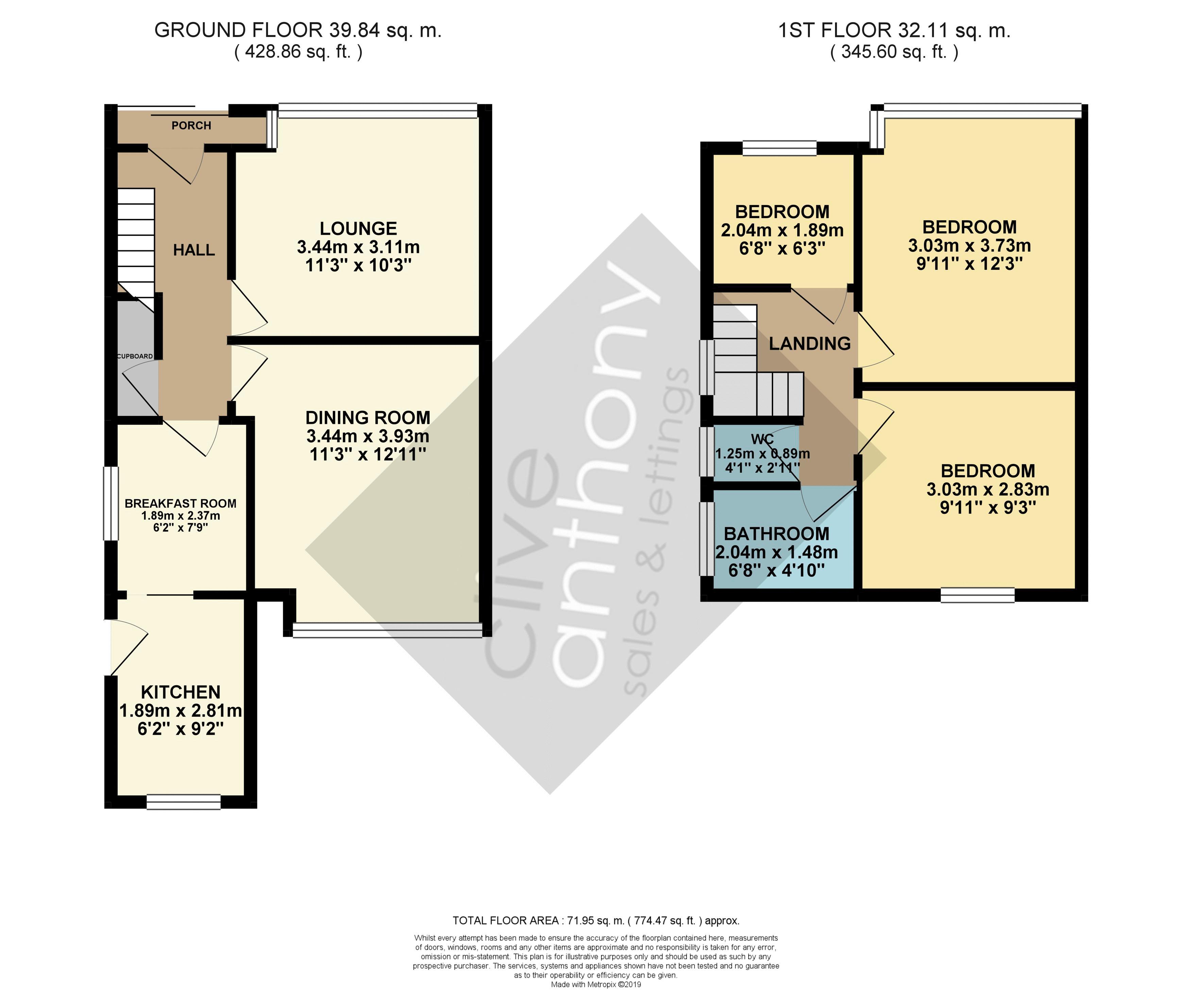 3 Bedrooms Semi-detached house for sale in Woodward Road, Prestwich, Manchester M25