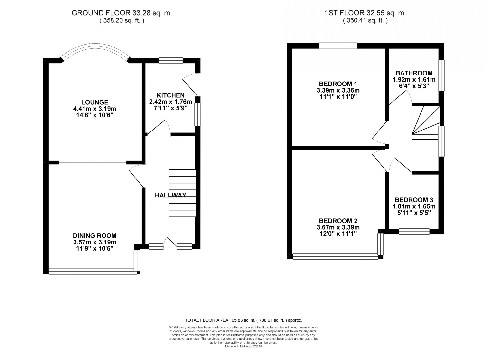 3 Bedrooms Semi-detached house for sale in Westmorland Avenue, Cleveleys FY5