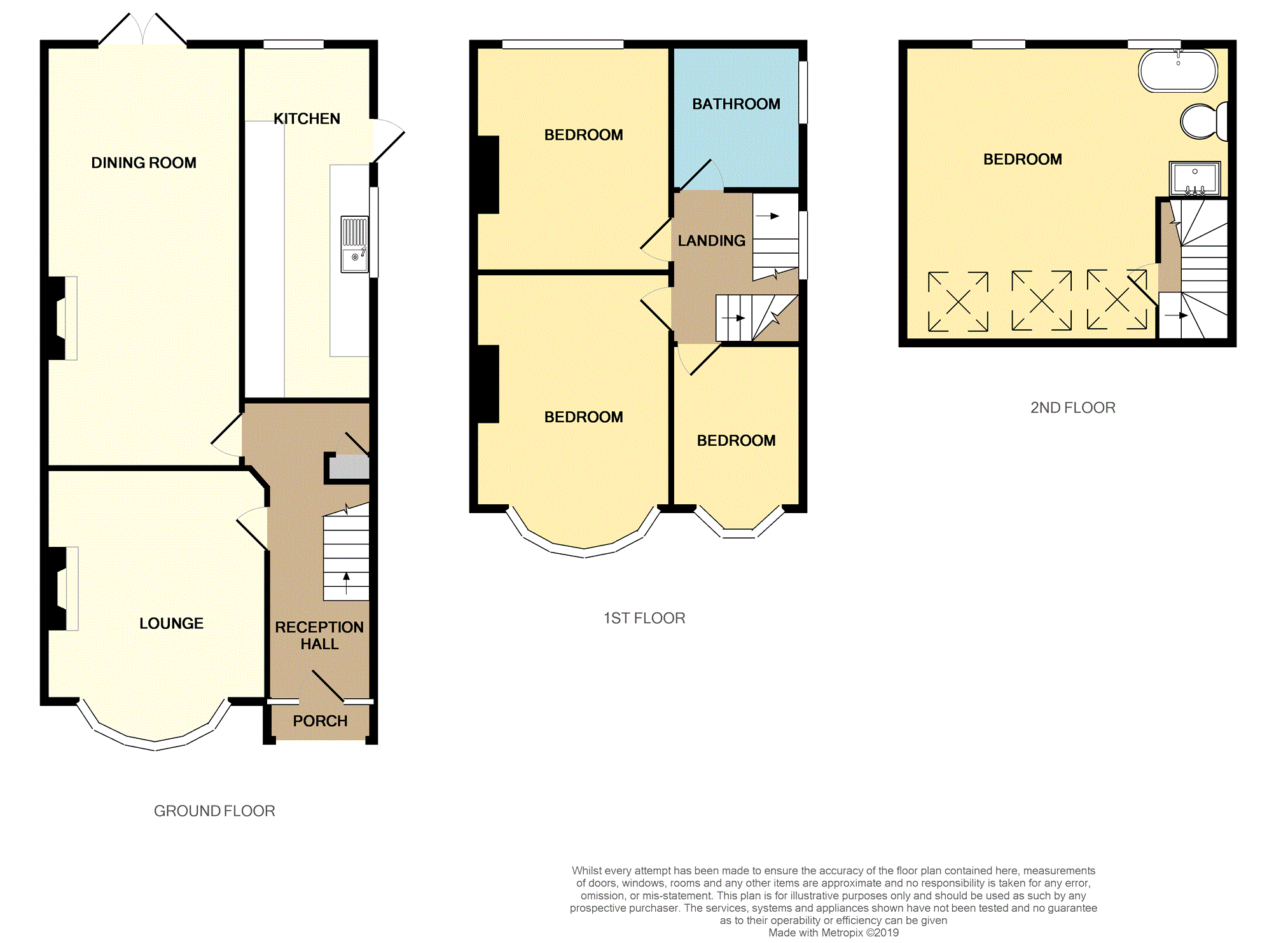 4 Bedrooms Semi-detached house for sale in Score Lane, Liverpool L16