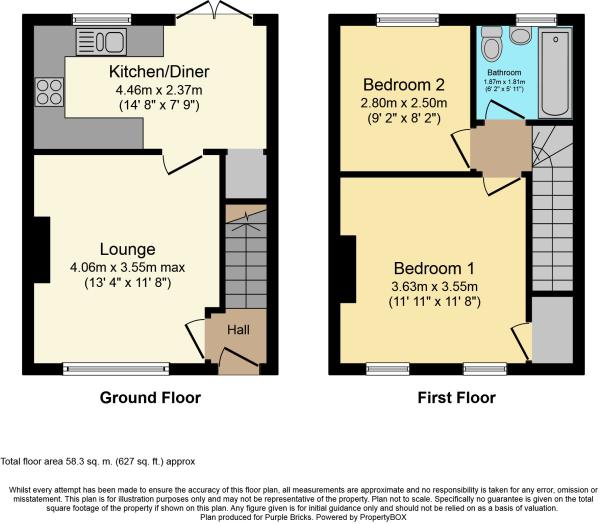 2 Bedrooms Terraced house for sale in Hall Road, Handsworth, Sheffield S13