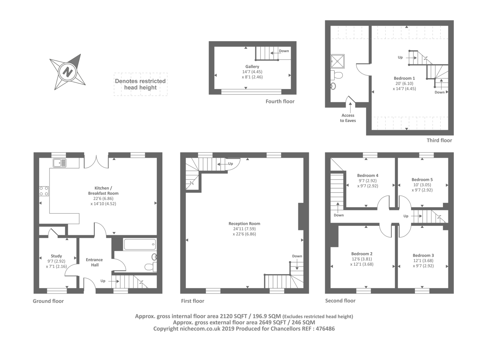 5 Bedrooms Terraced house for sale in Brecon, Powys LD3,