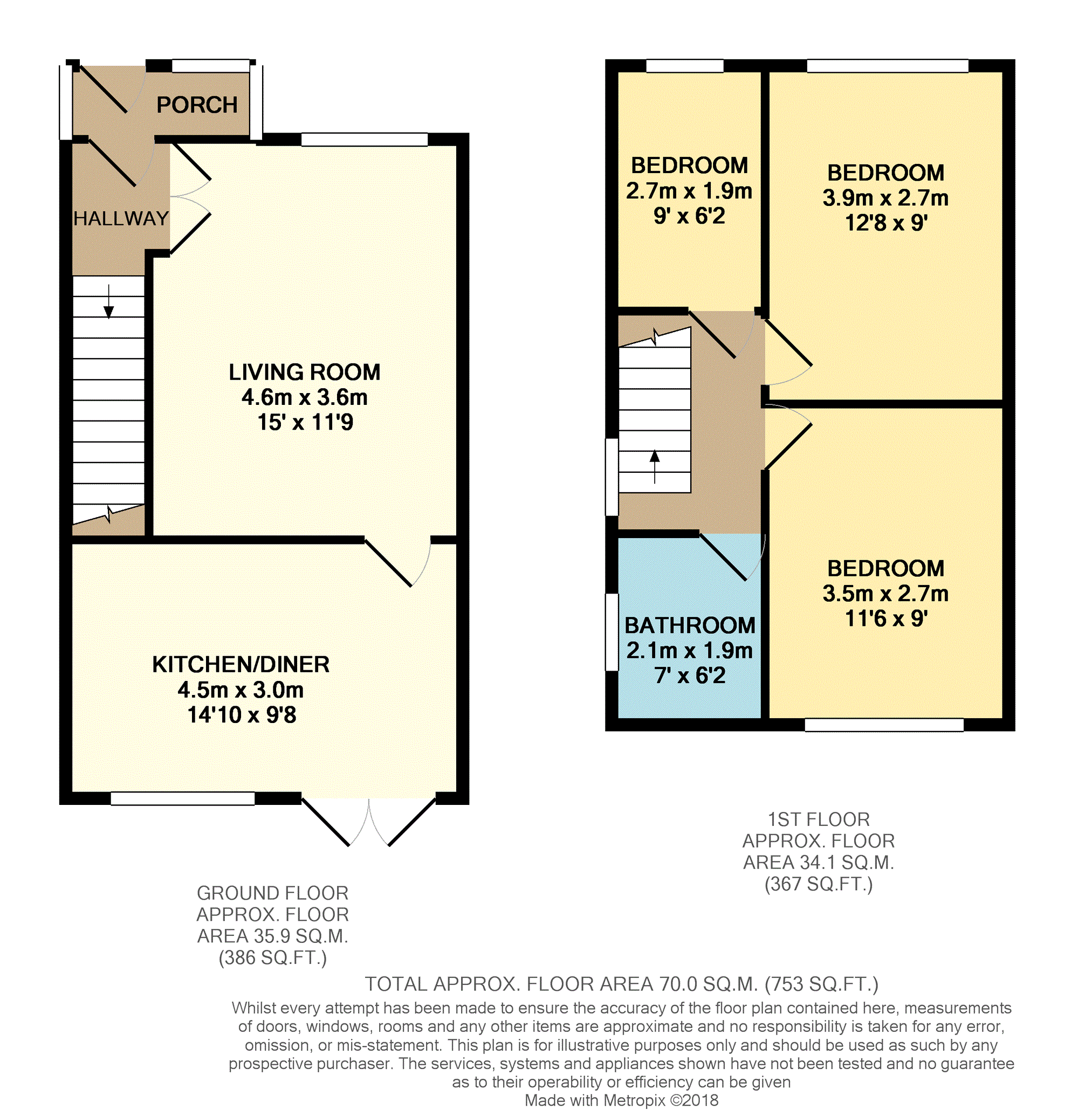 3 Bedrooms Semi-detached house for sale in Churchfield Grove, Leeds LS26