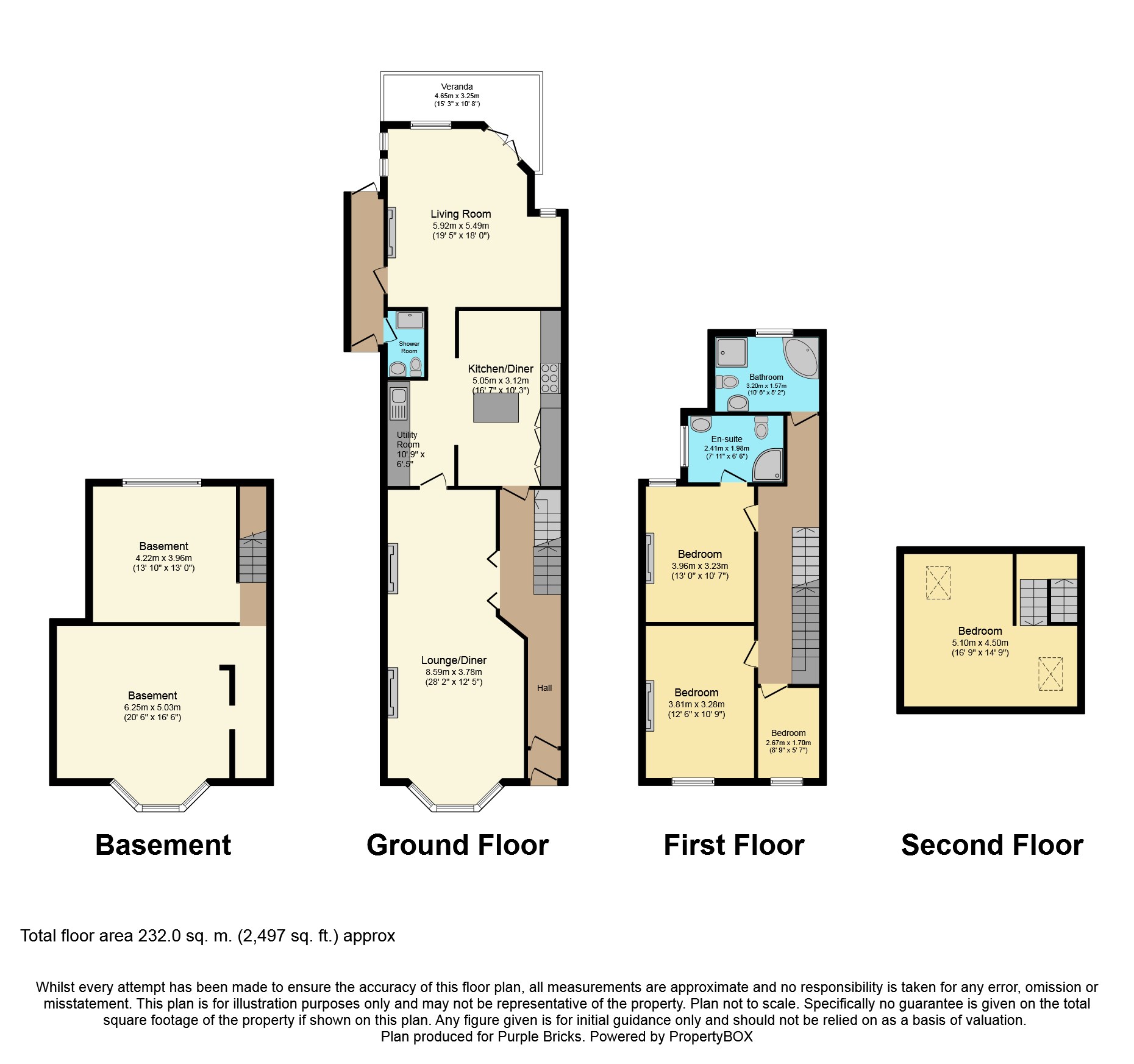 4 Bedrooms Semi-detached house for sale in Woodsmoor Lane, Woodsmoor SK3