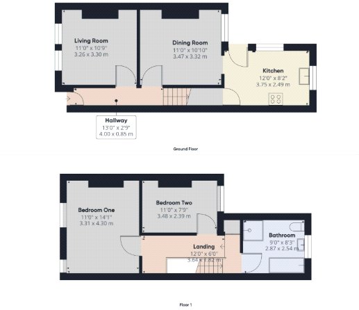 15, Richmond Road, Nottingham floorplan