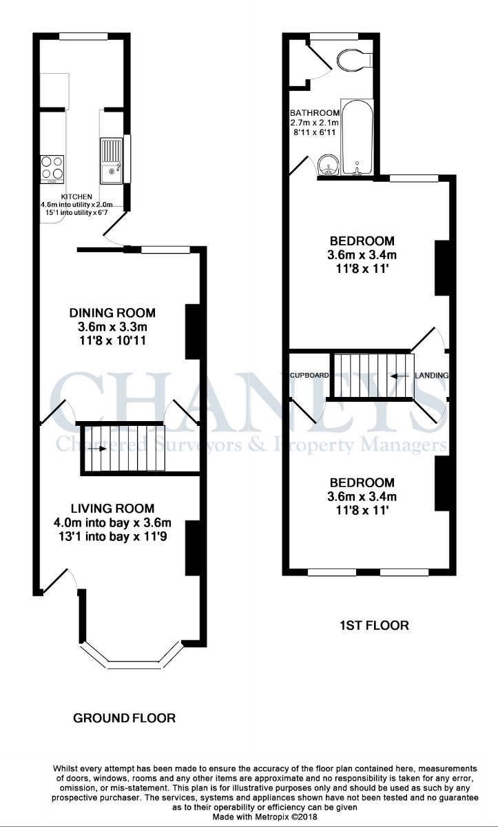 2 Bedrooms  to rent in Belmont Road, Reading RG30