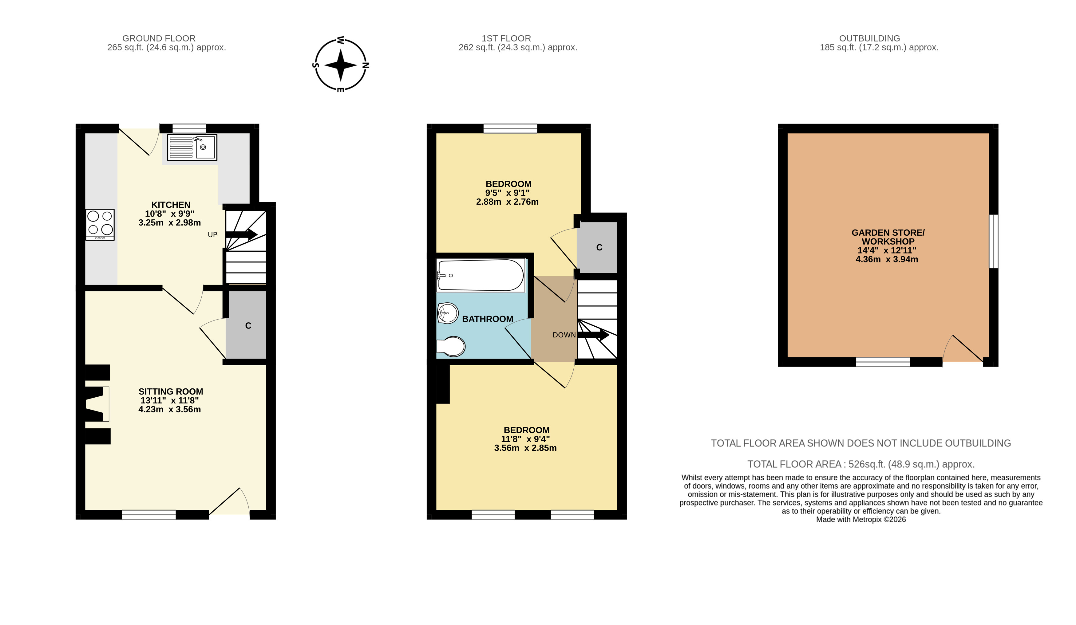 Royden,, Sherborne Street, Gloucestershire floorplan