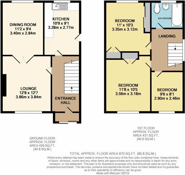 3 Bedrooms Semi-detached house for sale in Windsor Drive, Chelsfield, Orpington BR6