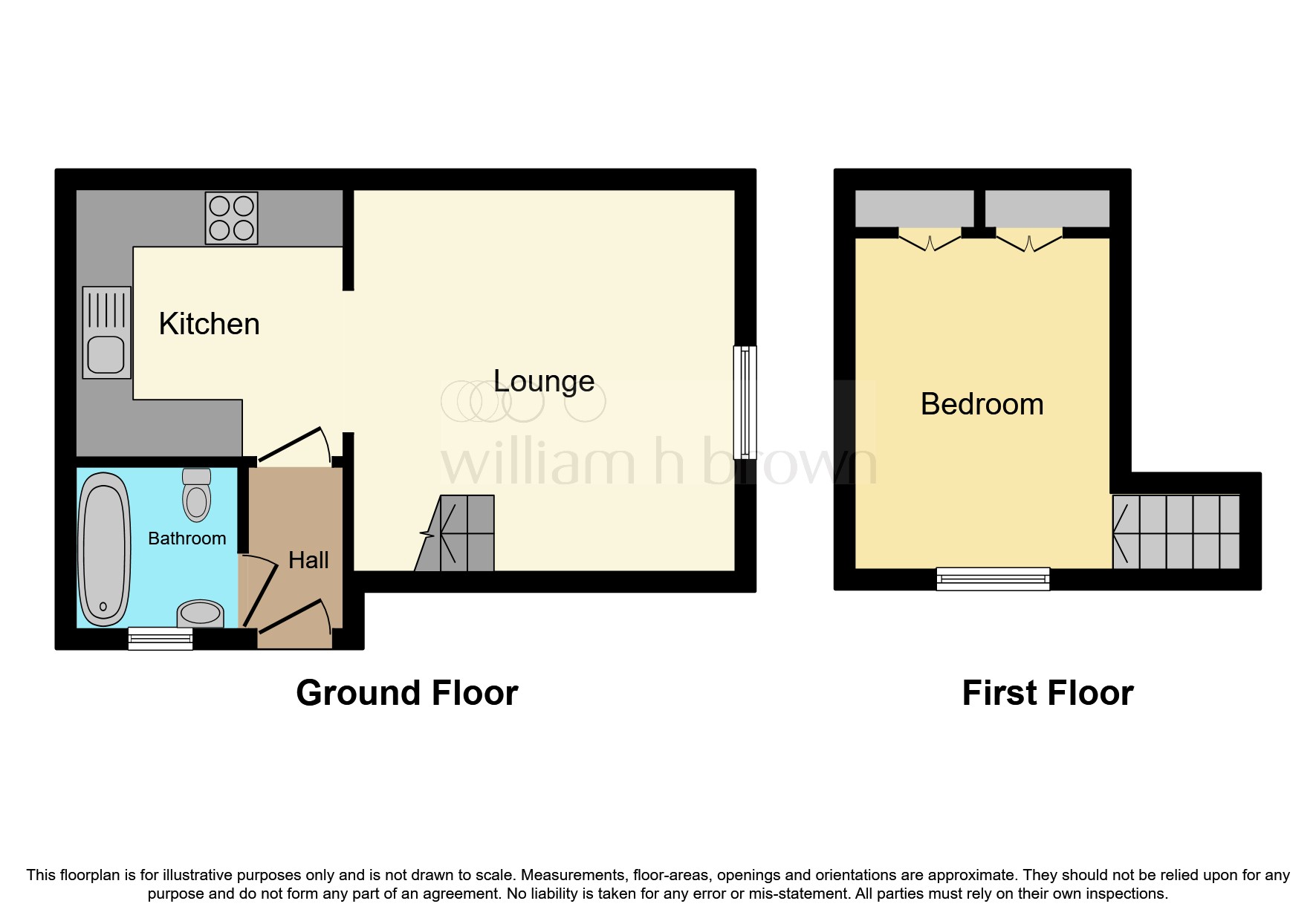 Beardsley Drive, Springfield, Chelmsford CM1, 1 bedroom property for sale 66565820 PrimeLocation