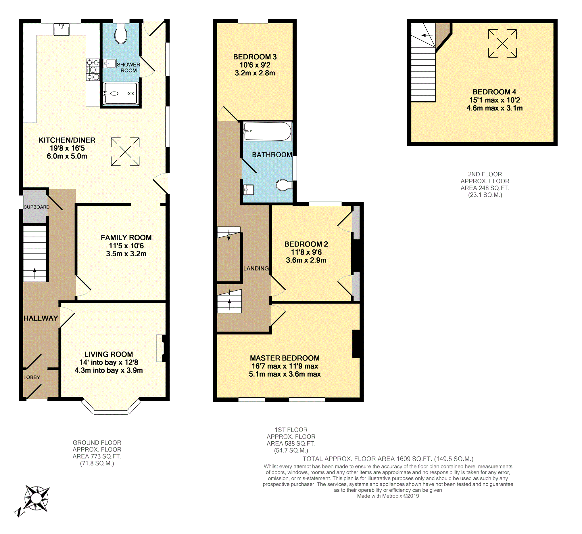 4 Bedrooms Semi-detached house for sale in Furnham Road, Chard TA20