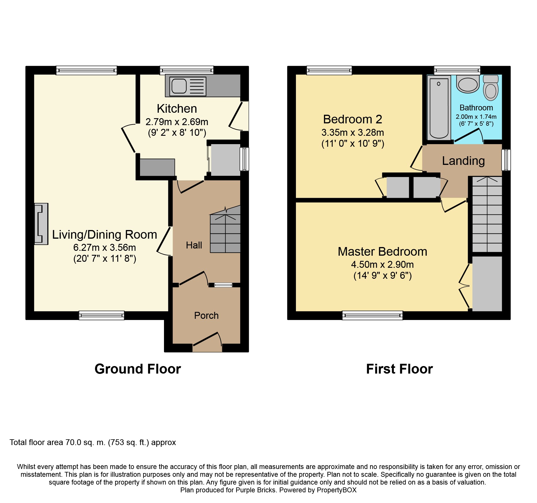 2 Bedrooms Semi-detached house for sale in The Street, Swindon SN25