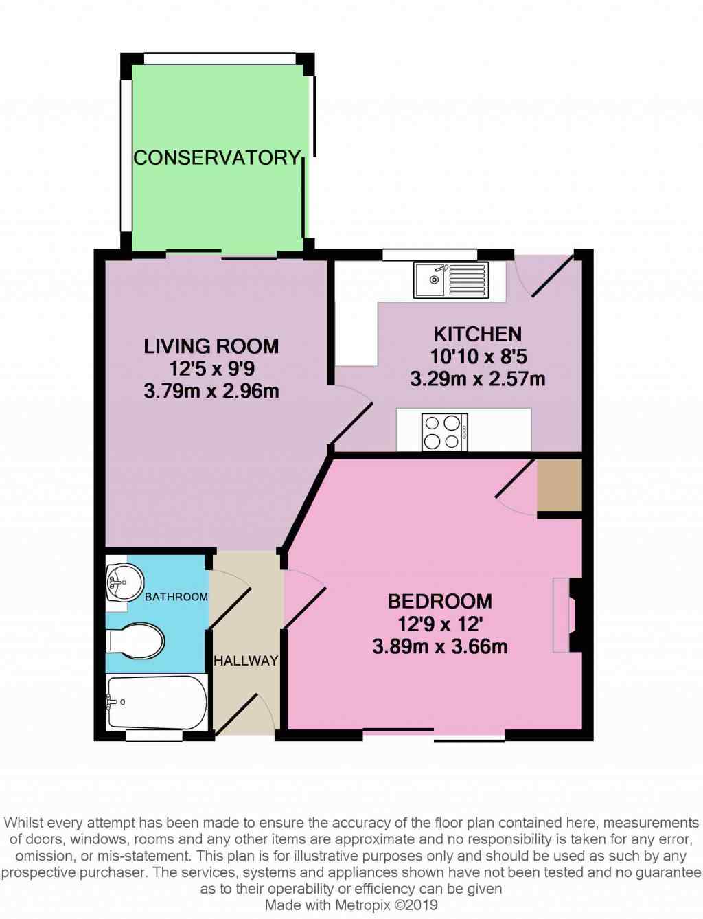 1 Bedrooms Terraced bungalow for sale in Goddards Close, Sherfield-On-Loddon, Hook RG27