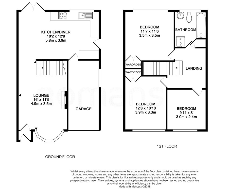 3 Bedrooms End terrace house for sale in Montacute Close, Farnborough, Hampshire GU14