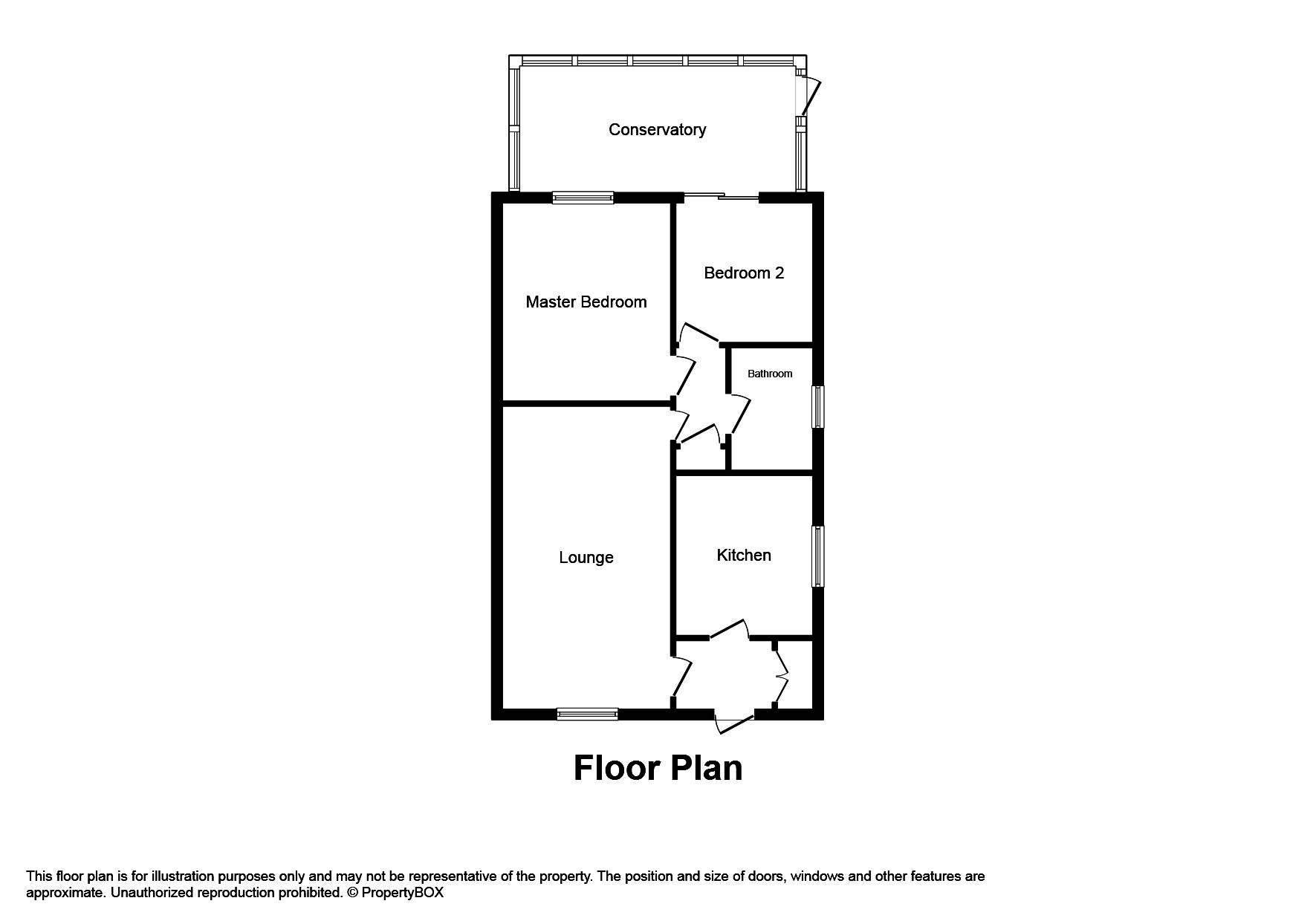 2 Bedrooms Semi-detached bungalow for sale in Maenan Road, Llandudno LL30