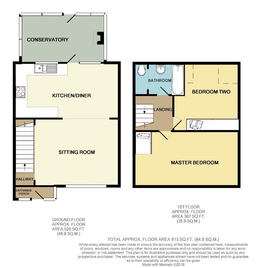 Britton Close, Halberton, Tiverton EX16, 2 bedroom terraced house for