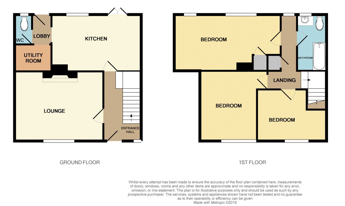 3 Bedrooms Semi-detached house to rent in Overpool Road, Great Sutton, Ellesmere Port CH66