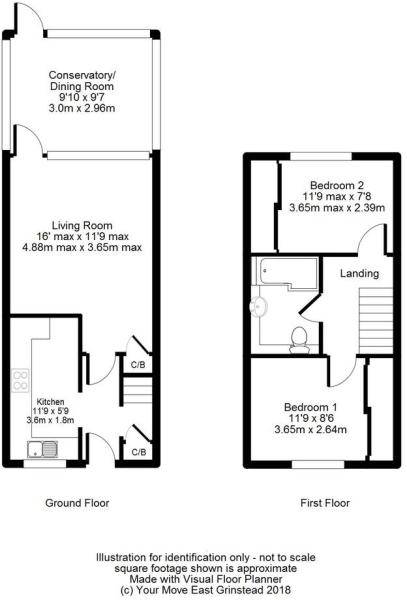 2 Bedrooms Terraced house for sale in Elm Drive, East Grinstead RH19