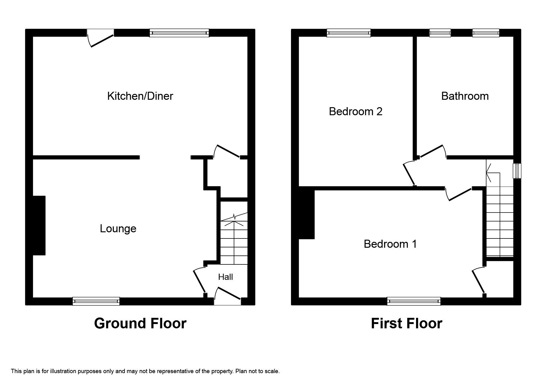 2 Bedrooms End terrace house for sale in Prial Avenue, Lincoln LN6