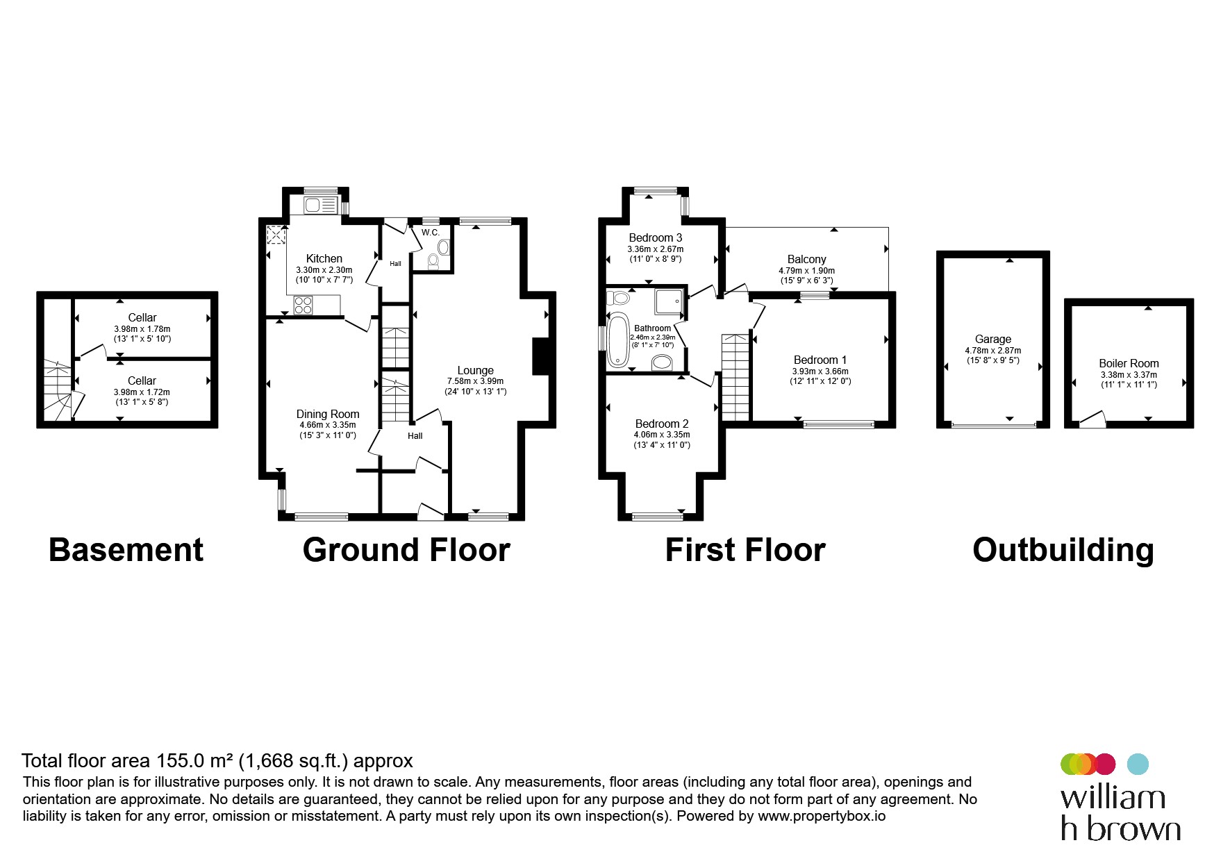 Kathlyn Villa, Low Road, Doncaster floorplan