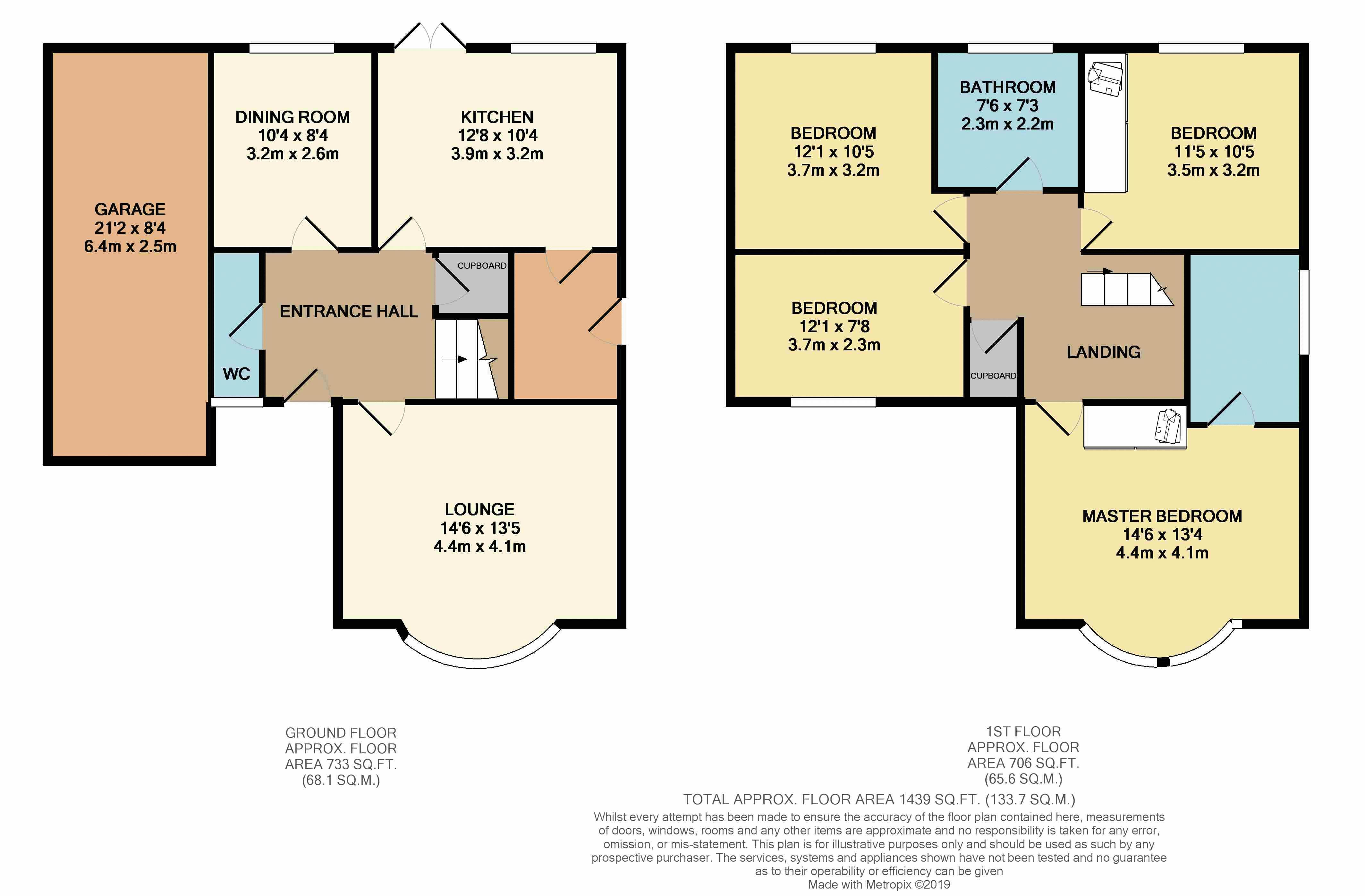 4 Bedrooms Villa for sale in Wishart Lane, Law, Carluke ML8