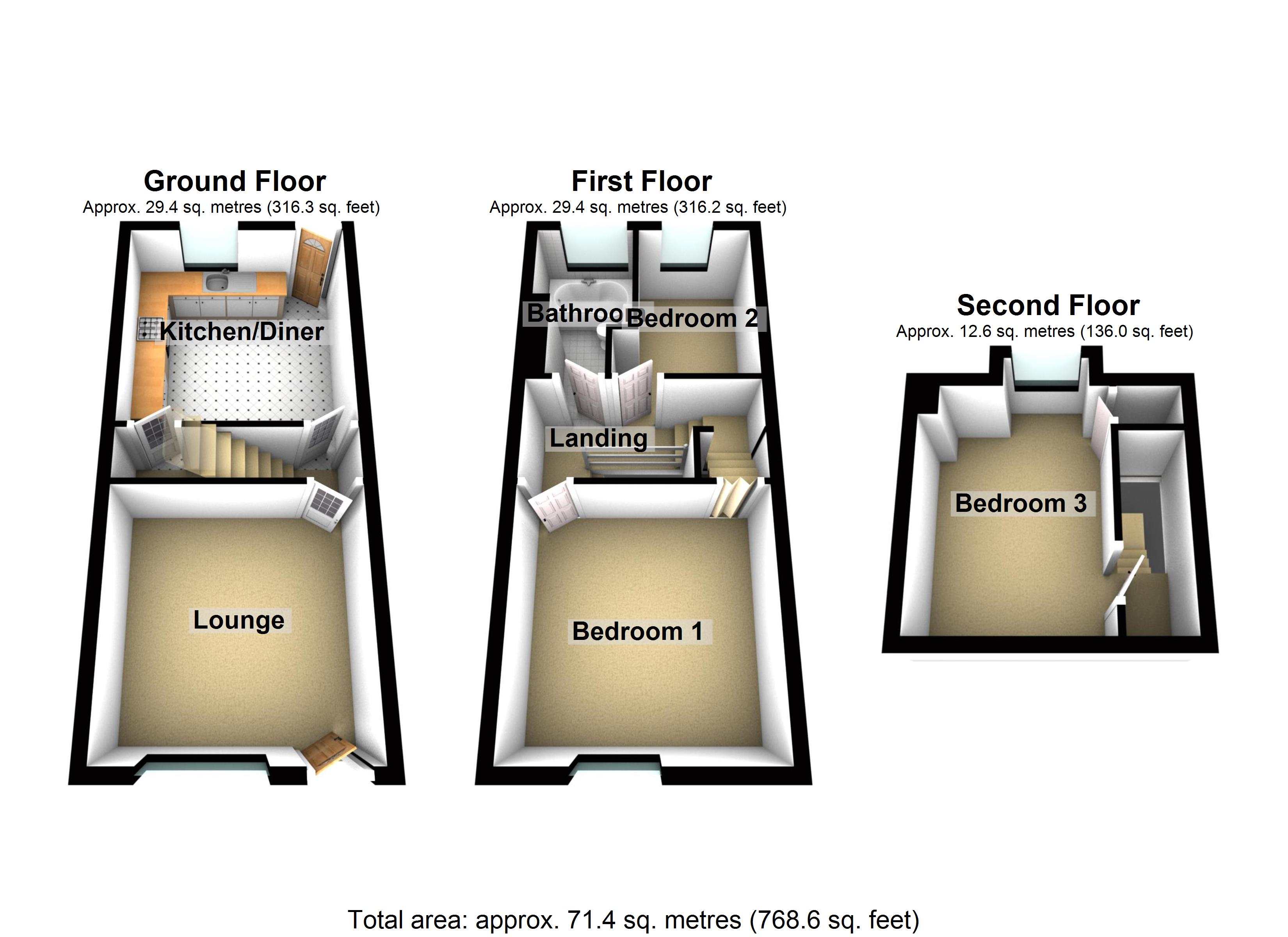 3 Bedrooms Terraced house for sale in Helmton Road, Sheffield S8