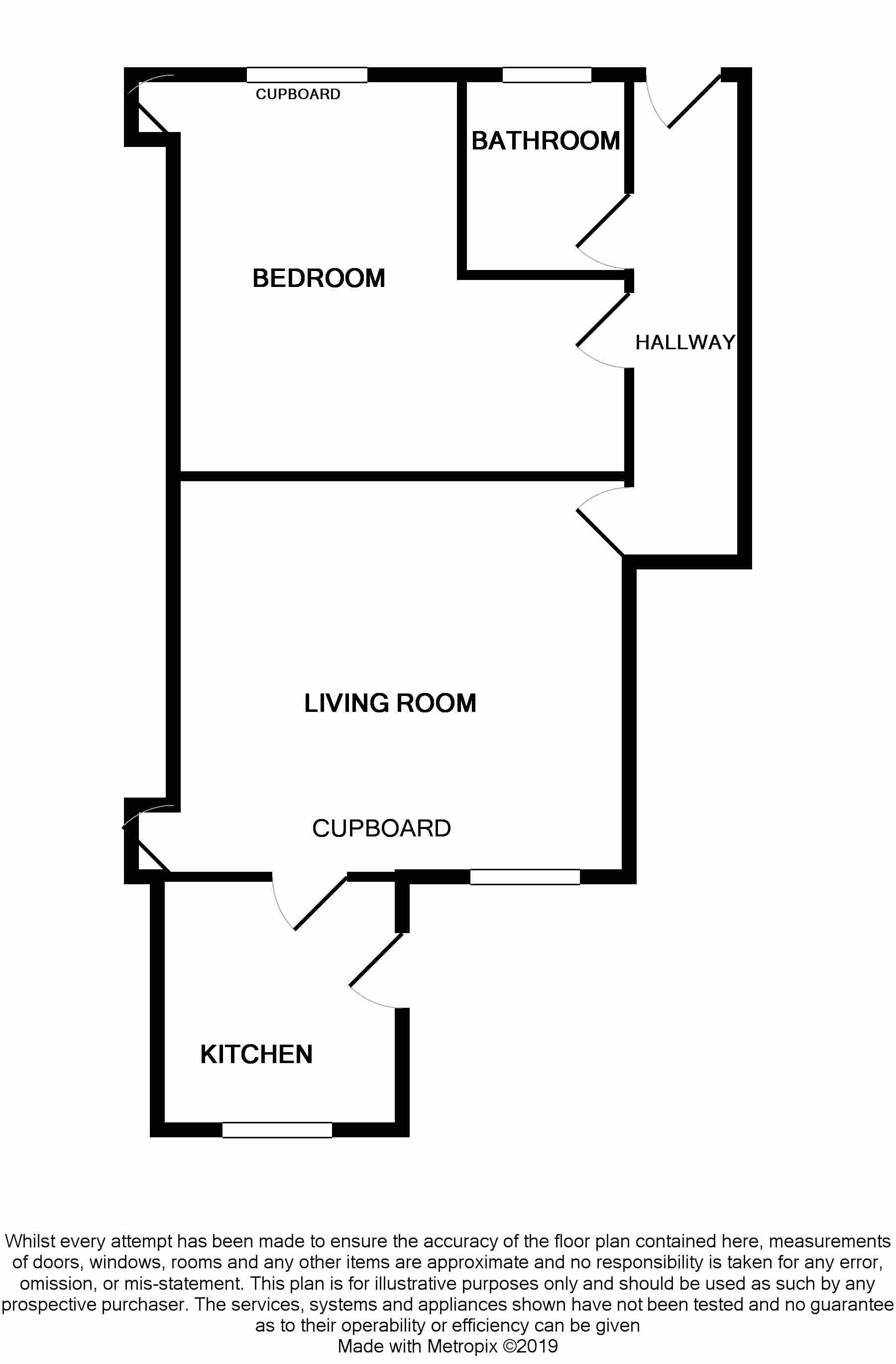 1 Bedrooms Flat for sale in Hill Crescent, Cupar KY15