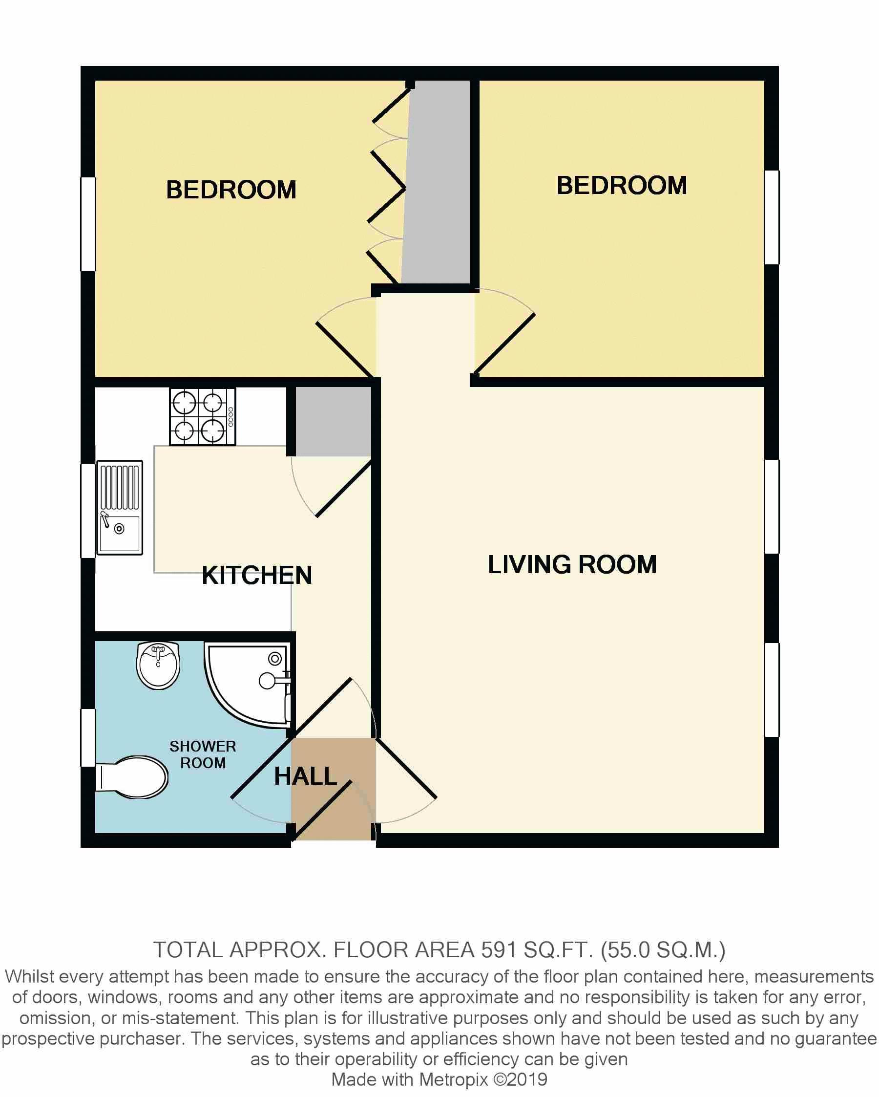 2 Bedrooms Flat for sale in Fairwood Road, Cardiff CF5