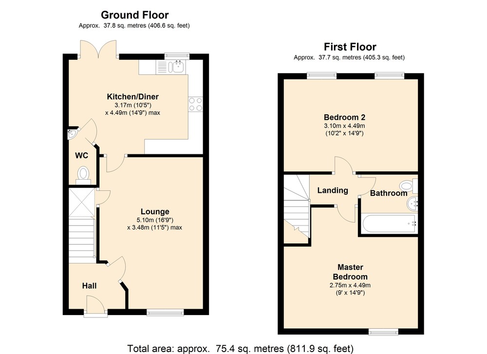 2 Bedrooms Terraced house for sale in 30, 32, 34, 36&38, Bird Street Ince, Wigan, Lancashire WN2