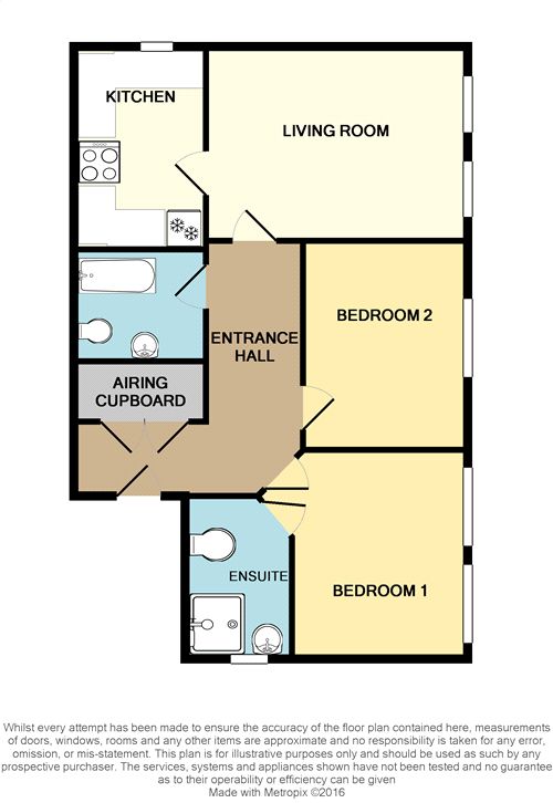 2 Bedrooms Flat to rent in Castleview School Catchment Area, Langley, Berkshire SL3