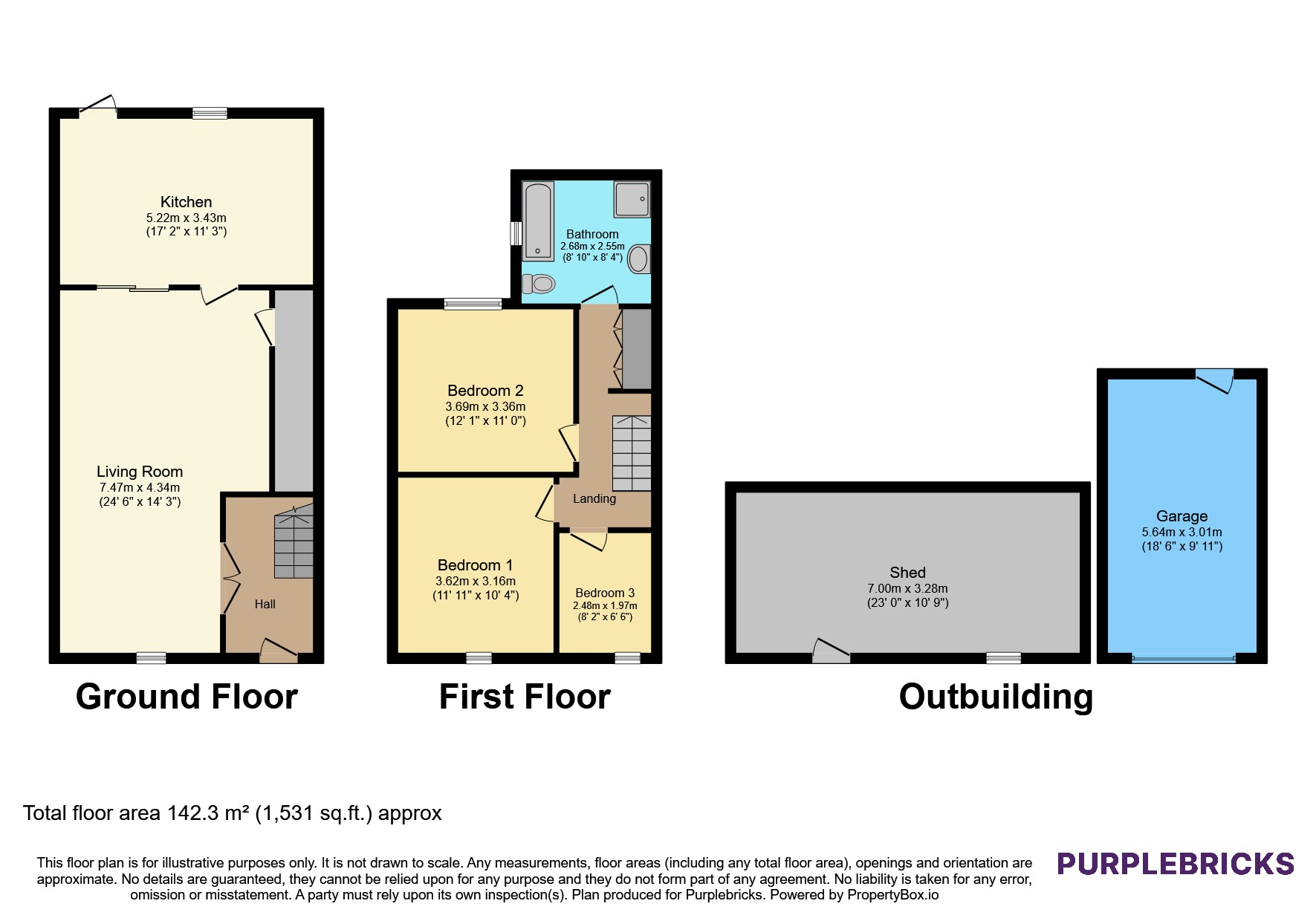 25, Coniston Avenue, Barking floorplan