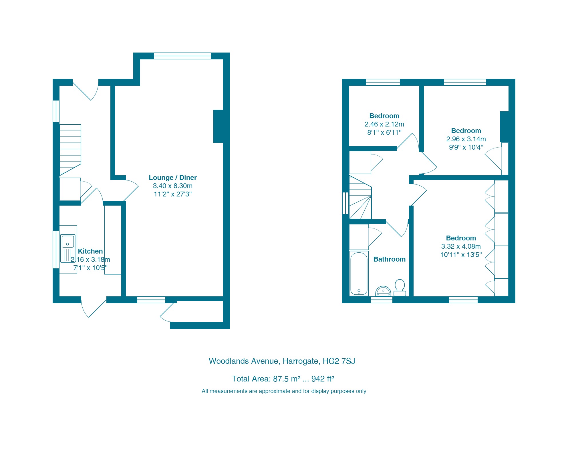 Woodlands Avenue, Harrogate, North Yorkshire HG2, 3 bedroom end terrace