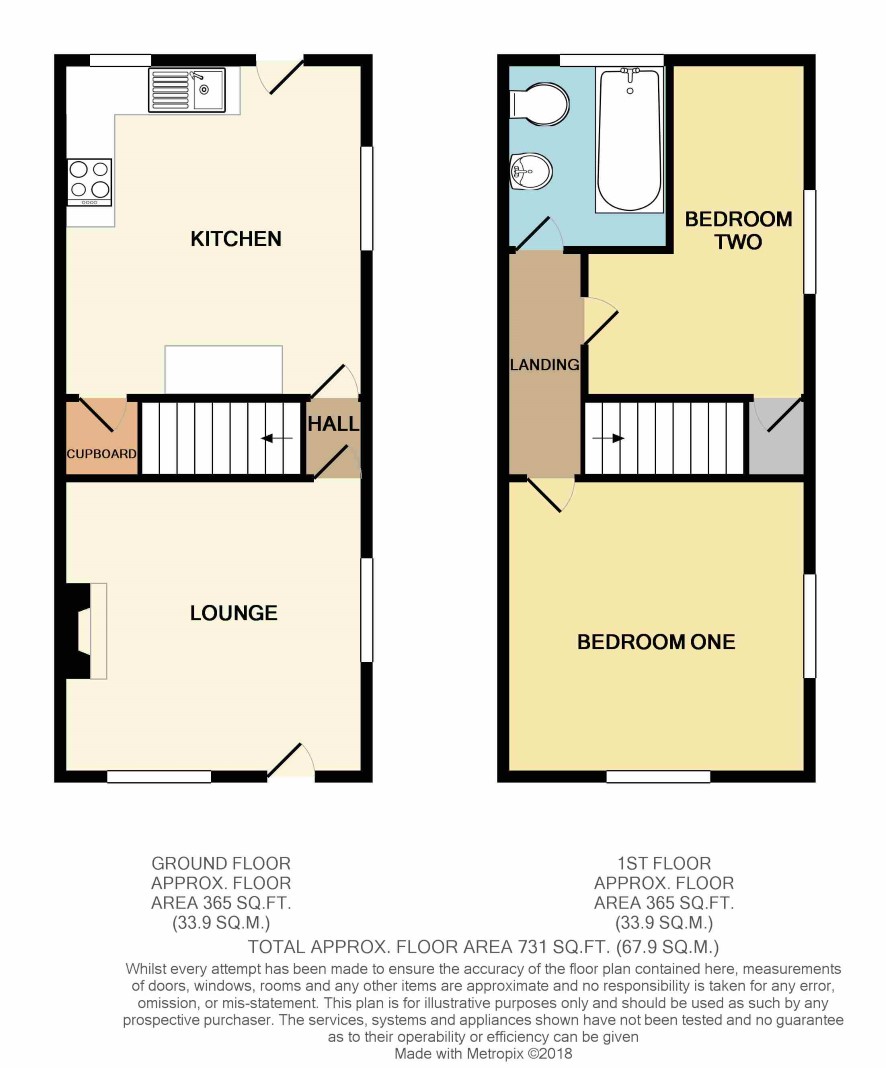 2 Bedrooms End terrace house for sale in 28 Station Road, Bolton-Upon-Dearne, Rotherham, South Yorkshire S63