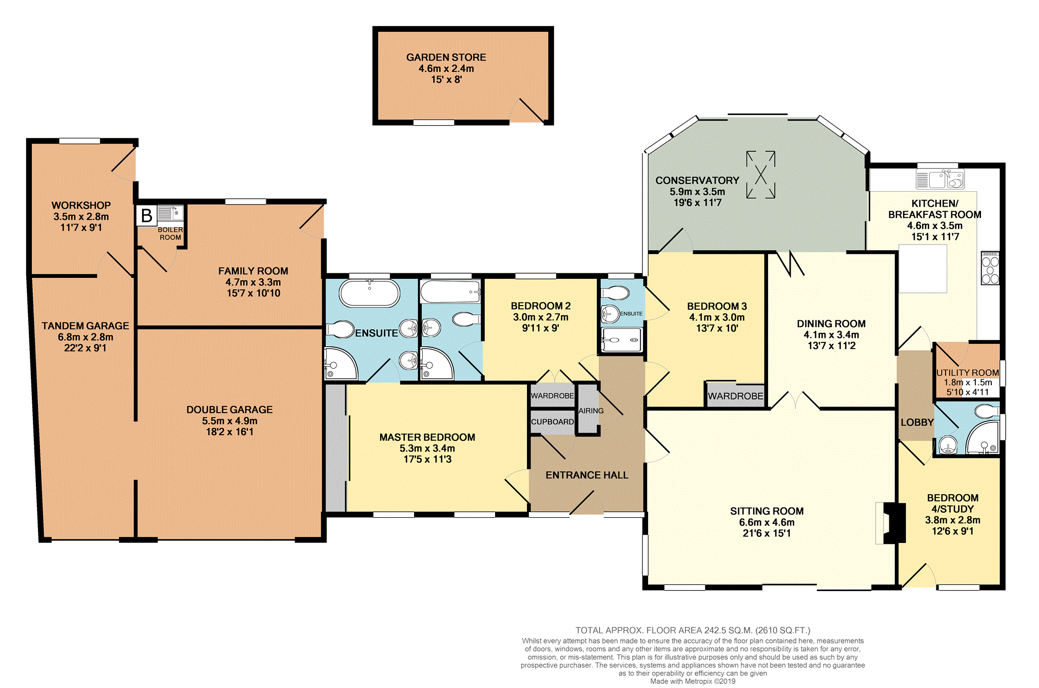 4 Bedrooms Detached bungalow for sale in High Street, Great Barford MK44