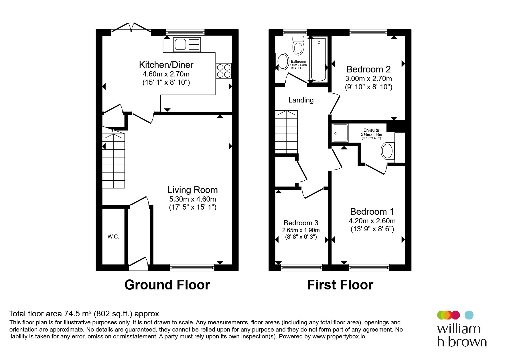 90, Thistle Drive, Kettering floorplan
