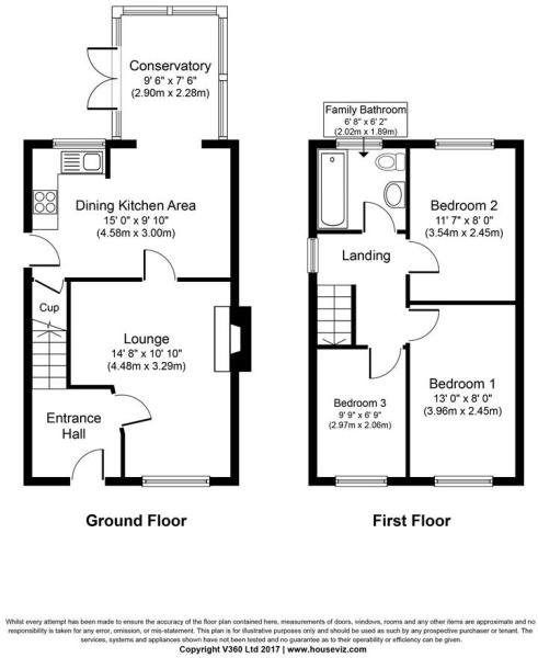 3 Bedrooms Semi-detached house to rent in Paddock View, Castleford WF10