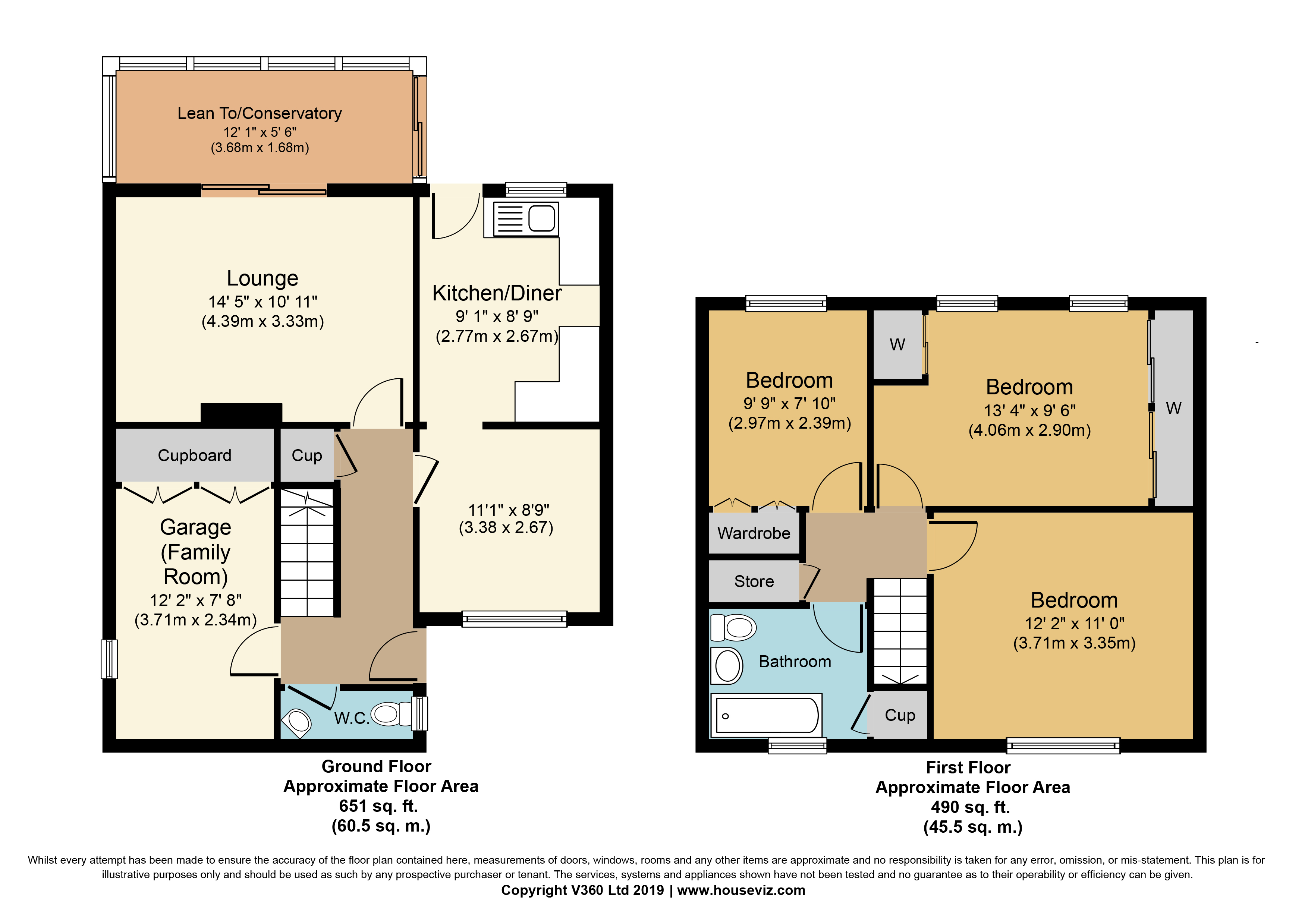 3 Bedrooms End terrace house for sale in Kennet Close, Aylesbury HP21