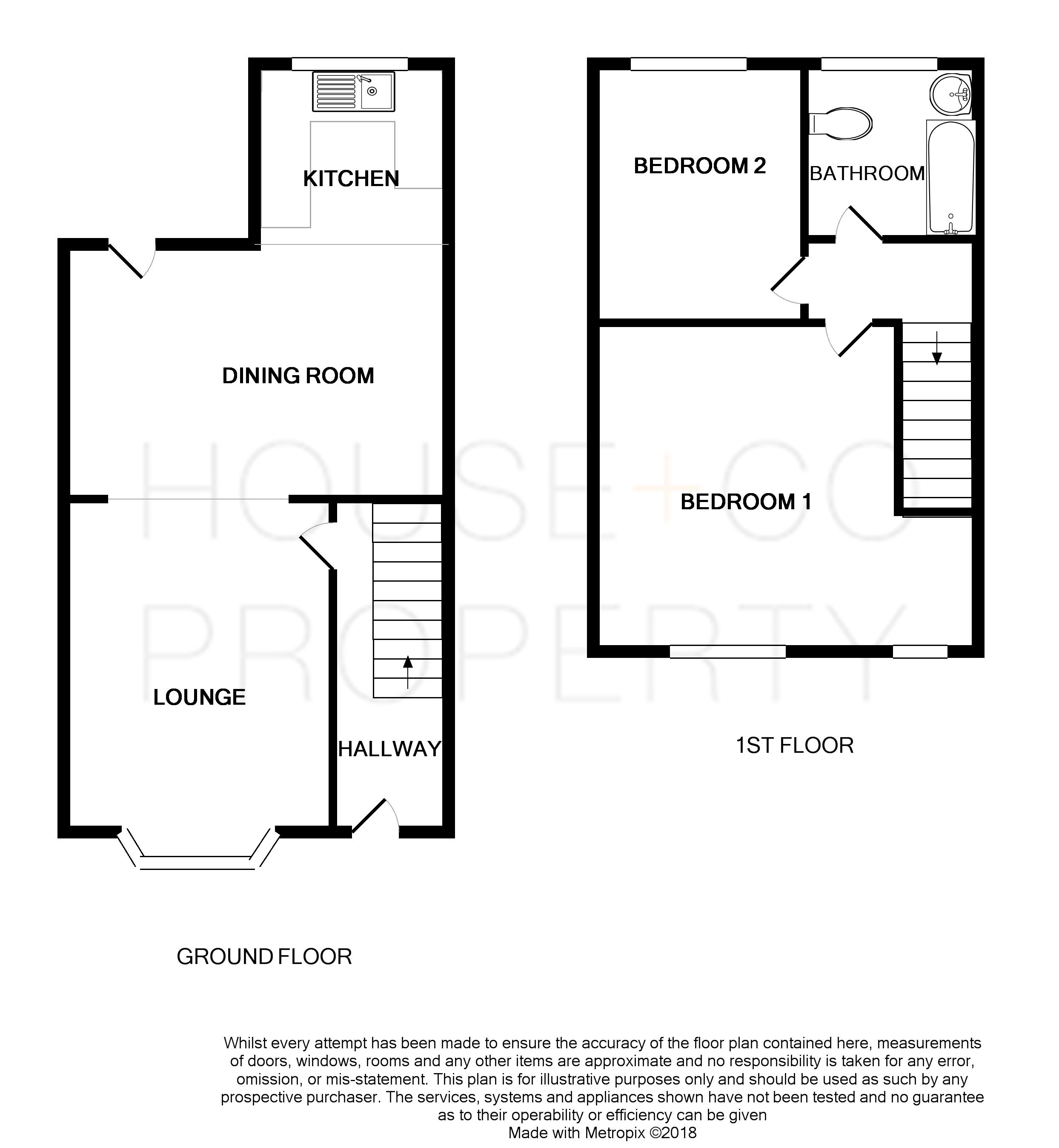 2 Bedrooms Terraced house to rent in Altringham Road, Whitehall, Bristol BS5