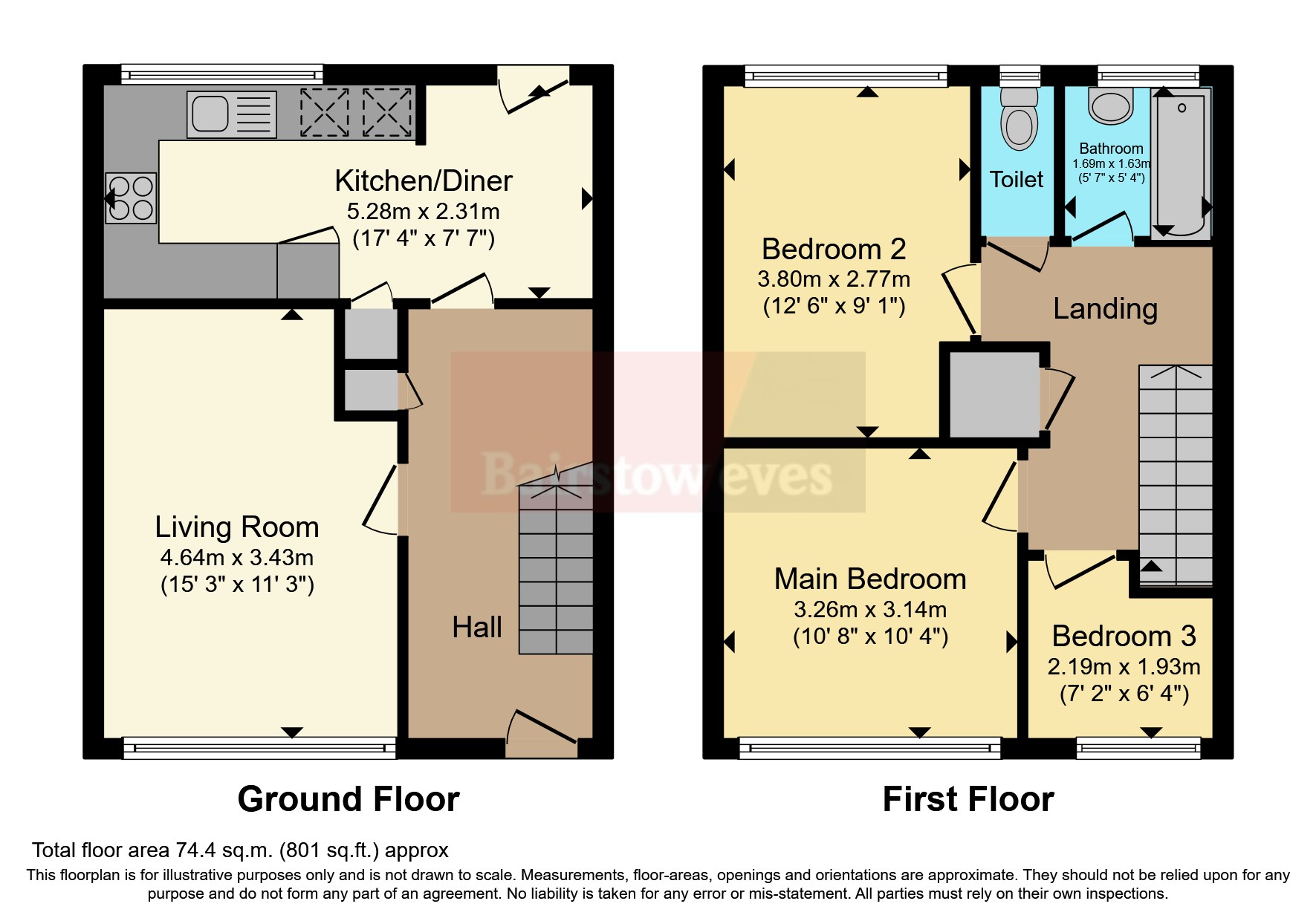 Cranwell Road, Nottingham, Nottinghamshire NG8, 3 bedroom terraced