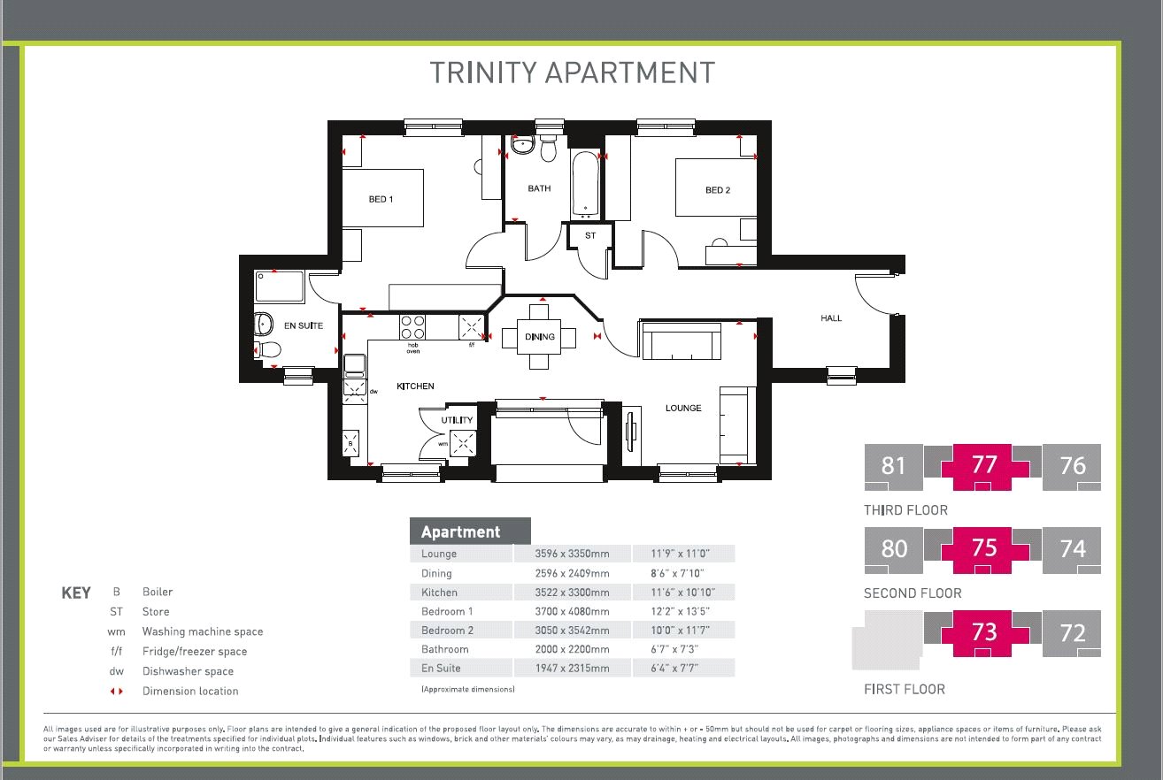 2 Bedrooms Flat for sale in Darwin Green, Huntingdon Road, Cambridge CB3