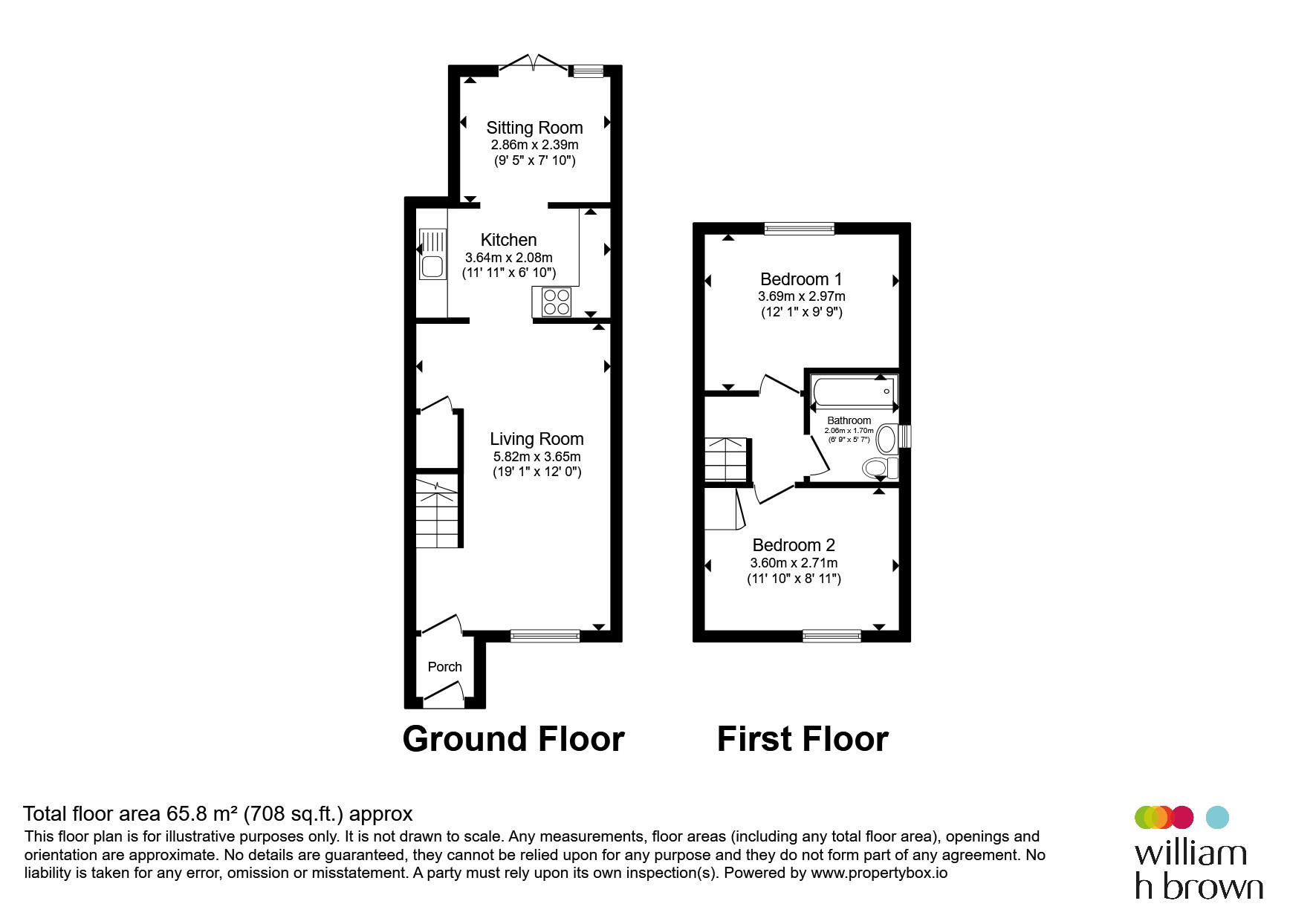 55, Wildene Drive, Mexborough floorplan
