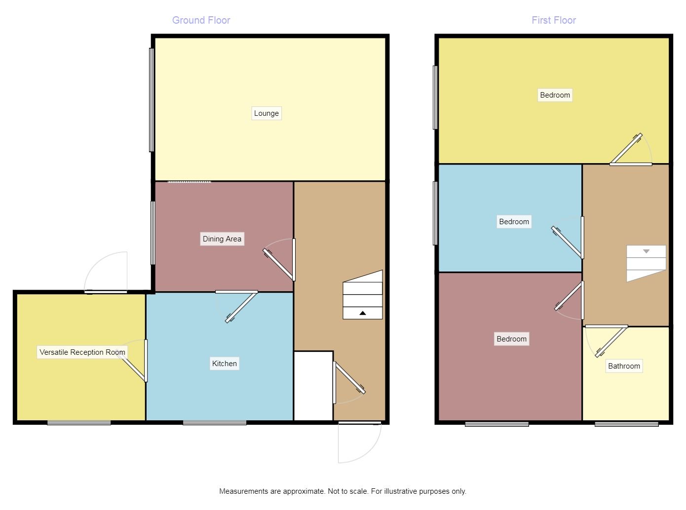 3 Bedrooms Semi-detached house to rent in Fylingdale Way, Wollaton, Nottingham NG8