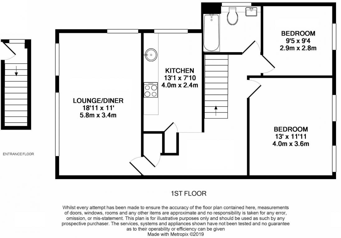 2 Bedrooms Maisonette for sale in Farnborough Road, Farnham GU9