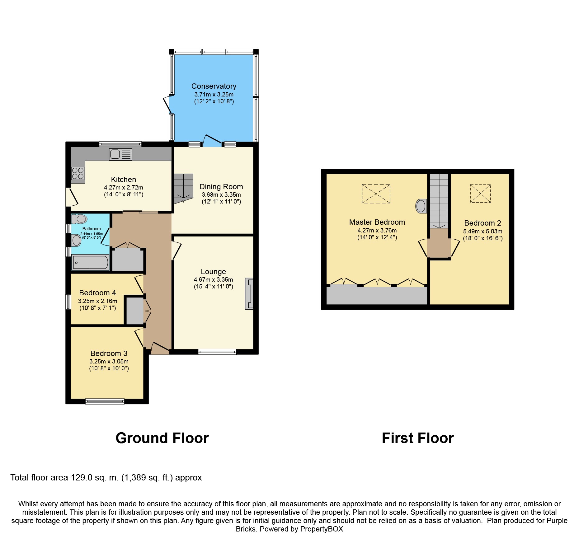 4 Bedrooms Semi-detached bungalow for sale in Highfield Drive, Nantwich CW5