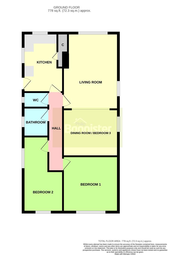 Sycamore Close, Gilberdyke, Brough HU15, 2 bedroom detached bungalow