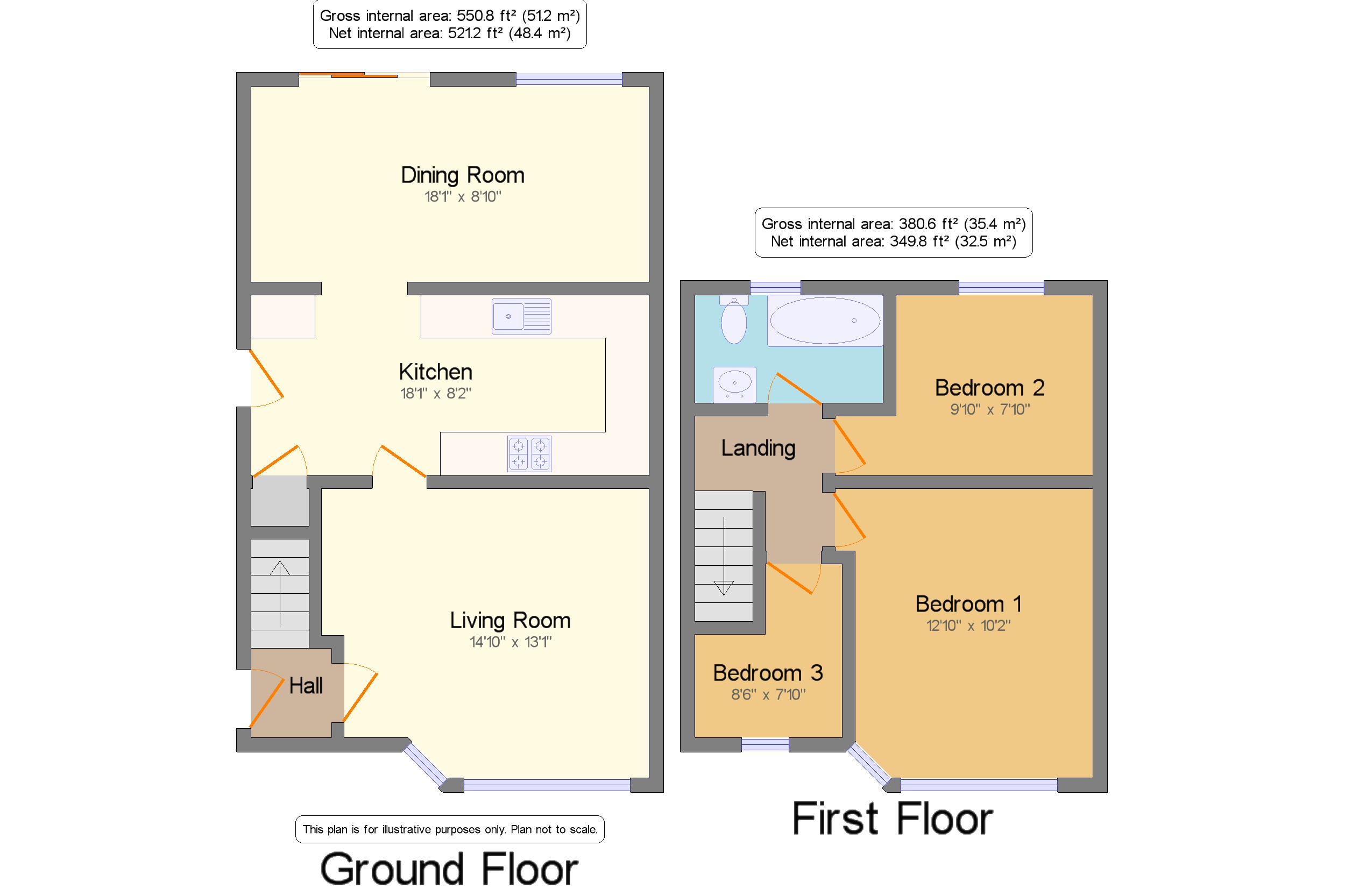 3 Bedrooms Semi-detached house for sale in Kingsway, Newton-Le-Willows, Merseyside WA12