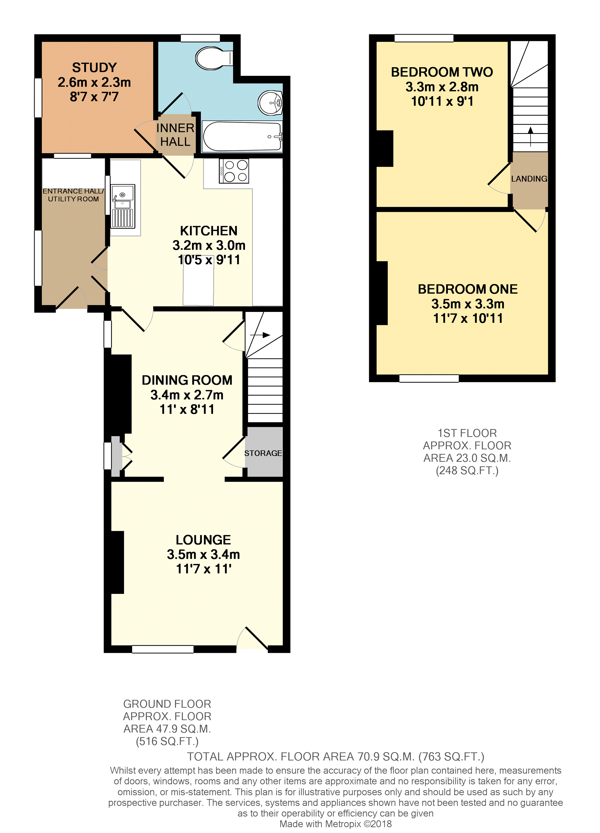 2 Bedrooms Terraced house for sale in Broad Street, Crewe CW1