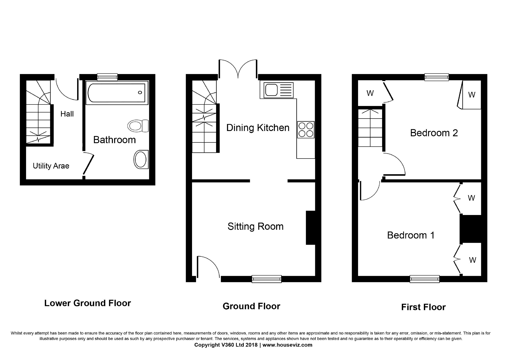 2 Bedrooms Terraced house for sale in Cross Street, Swindon SN1