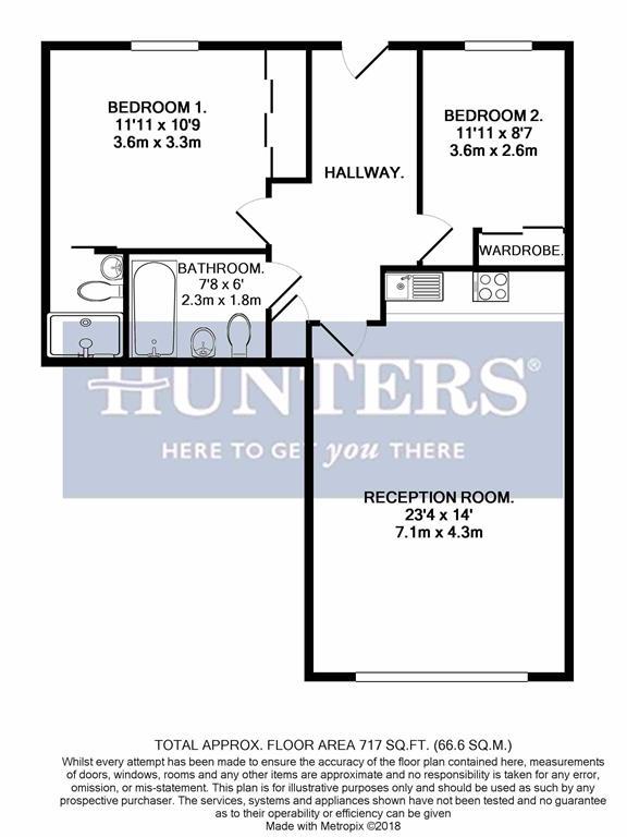 2 Bedrooms Flat for sale in Airpoint, Skypark Road, Bedminster, Bristol BS3