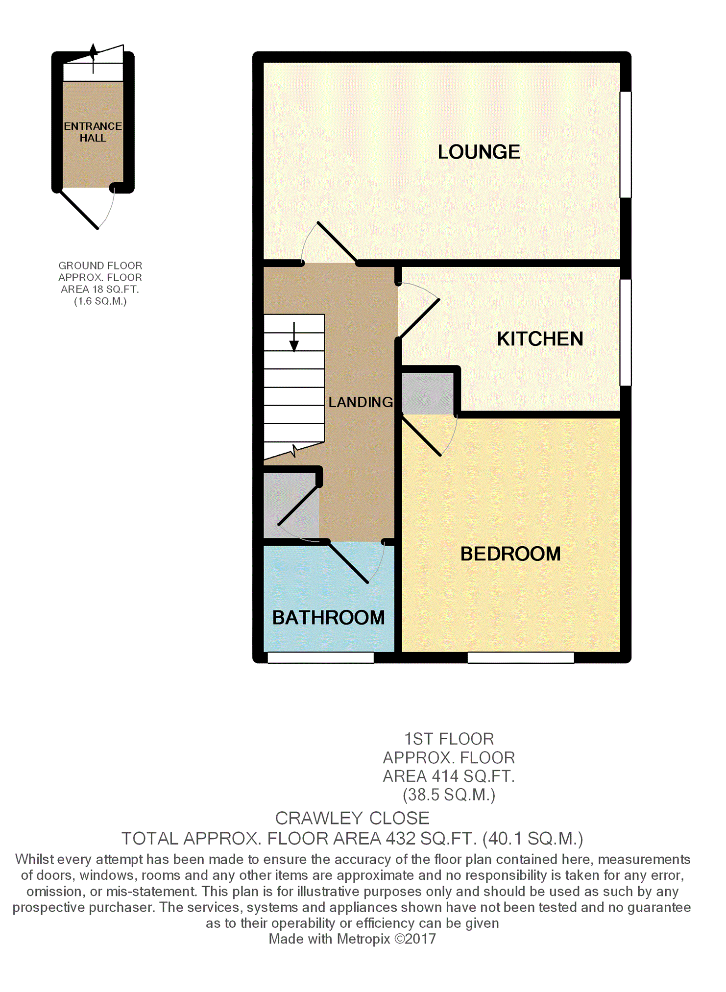 1 Bedrooms Flat to rent in Crawley Close, Corringham, Stanford-Le-Hope SS17